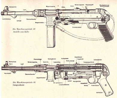 MP40 Cutsheet